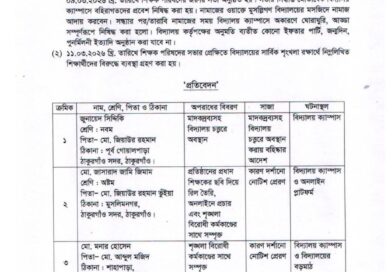 ঠাকুরগাঁও সরকারি বালক উচ্চ বিদ্যালয়ে বহিরাগত প্রবেশে নিষেধাজ্ঞা, ৩ শিক্ষার্থীর বিরুদ্ধে শাস্তিমূলক ব্যবস্থা