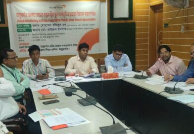 ঠাকুরগাঁওয়ে জেন্ডার বান্ধব গ্রিন স্কুল কর্মসূচি বাস্তবায়নে পরামর্শ সভা